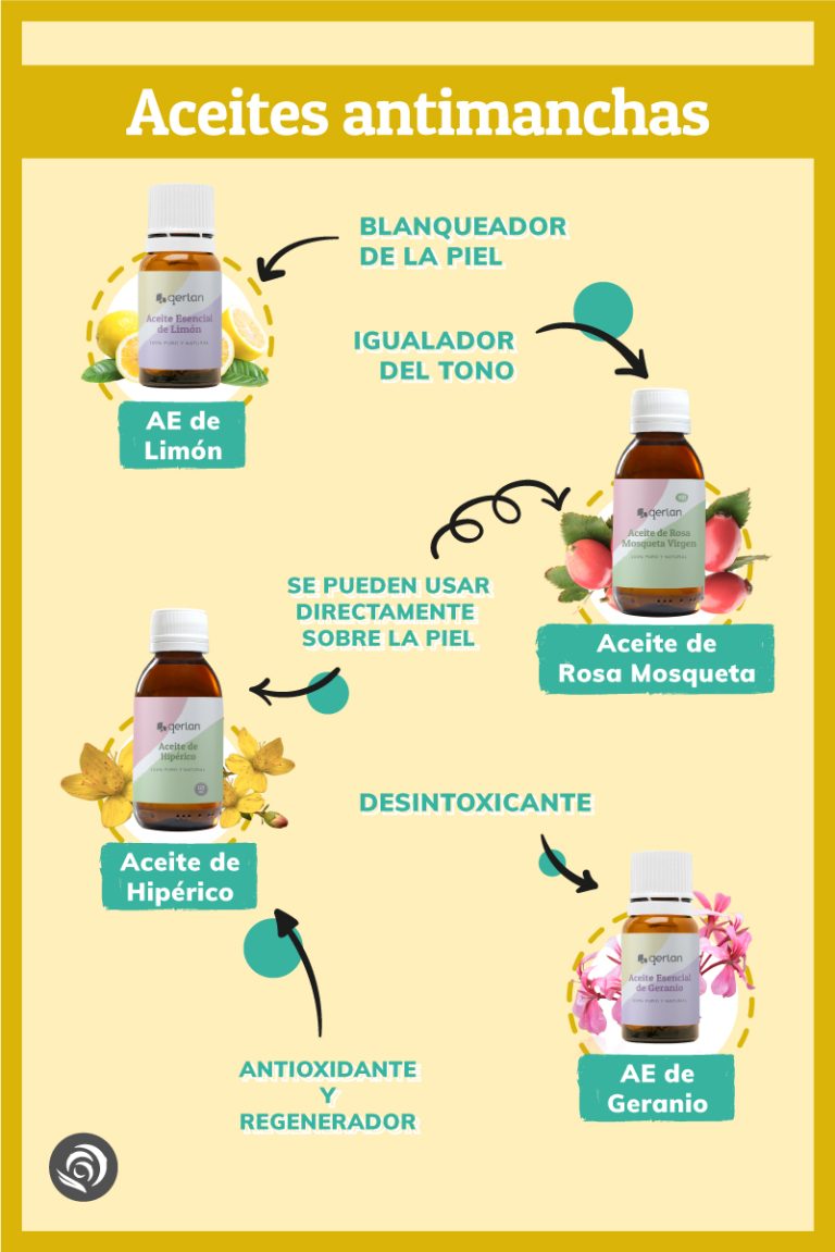 Los 5 mejores aceites esenciales naturales